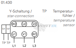 Rosenberg EPND 280-4 - описание, технические характеристики, графики